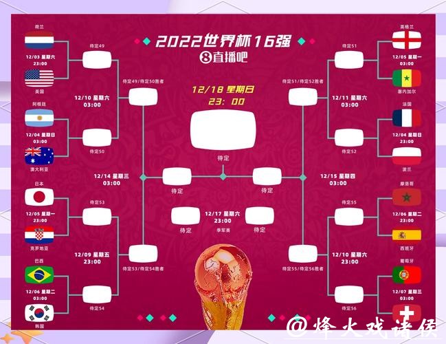 世界杯竞猜赛事解读：洞悉比赛走向