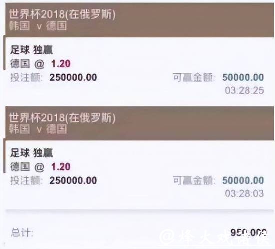 世界杯买球平台用户好评率介绍