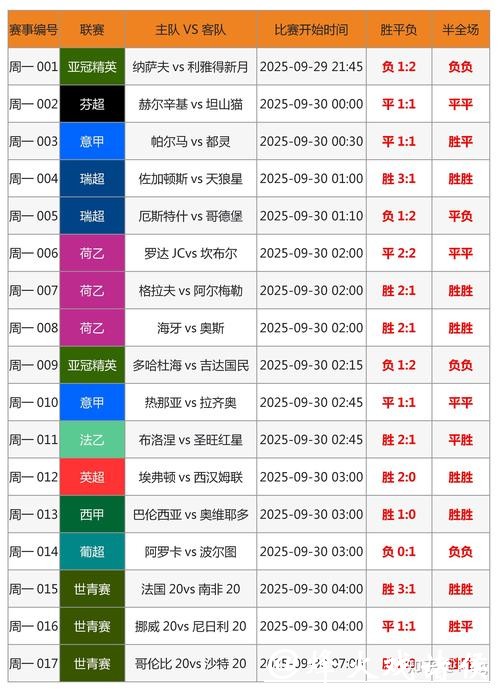 世界杯外围平台靠谱吗？安全性详细分析