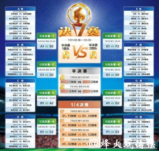 世界杯直播平台流畅度排行榜