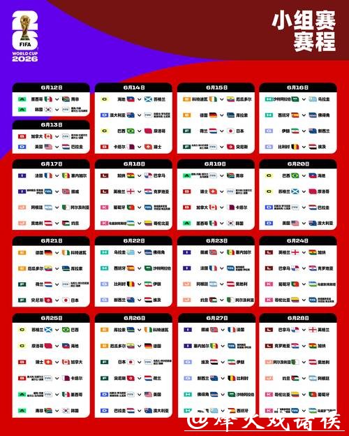 2026世界杯竞猜指南：从小组赛到决赛